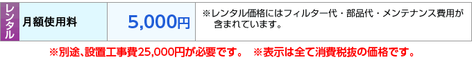 ^͖5000~